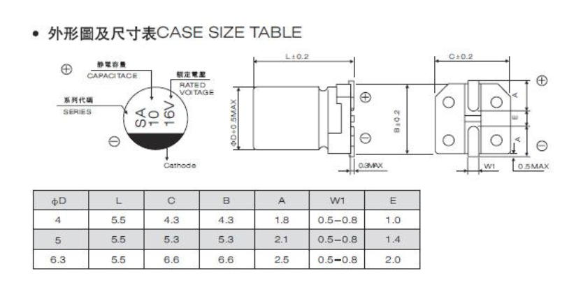 貼片電解電容尺寸圖片及上風講授