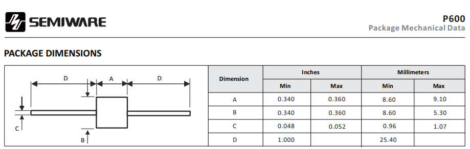 通用TVS雙向瞬態按捺二極管封裝圖 通用TVS雙向瞬態按捺二極管封裝圖